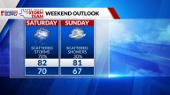 Saturday Morning Forecast: A few storms around today & tomorrow
