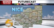 Fantastic Labor Day forecast