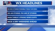 Isolated Severe Storms Possible Today