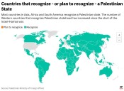 A map showing countries that recognize a Palestinian state and those that plan to