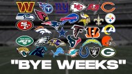 NFL bye weeks for all 32 teams during 2025 season
