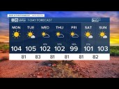 Dry start to the week, but storm chances return!