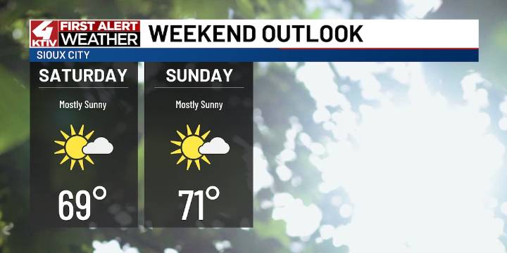A big cooldown is expected for the weekend