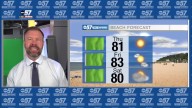 Beach weather through Friday, planning around rain this weekend