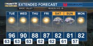Your Hometown Forecast September 1, 2025