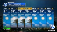 Los Angeles weather: SoCal to get a break from the heat as cooler temps arrive
