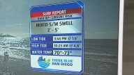 Five rescued from Pacific Ocean off Oceanside during high rip current risk