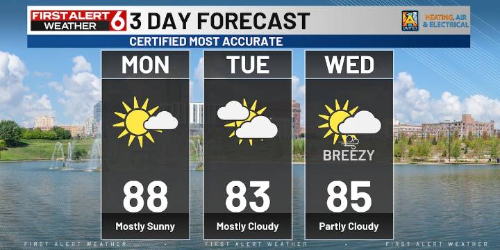 Bo’s First Alert 6 Forecast: Warm & muggy on Monday, a warm start to October