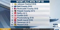 Alice Lloyd College Mountain Top 10 -