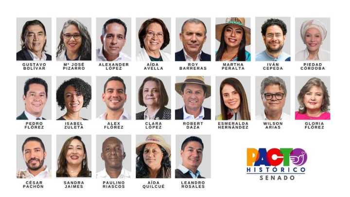Explosivo documento de la Corte dice que cuentas de vuelos del Pacto Histórico en campaña al Senado ocultó gastos de la consulta de Petro