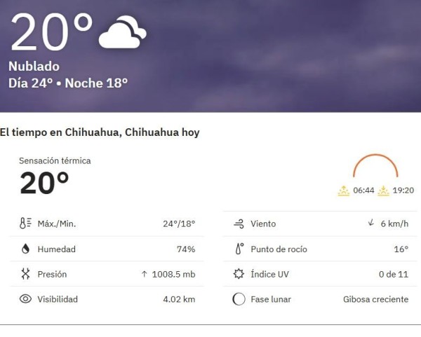 Pronostican lluvia para esta tarde