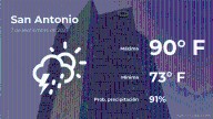 San Antonio, Texas: pronóstico del tiempo para este domingo 7 de septiembre