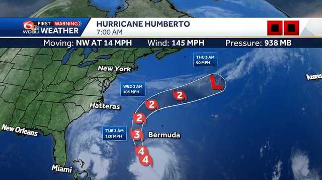 Category 4 Hurricane Humberto tracking toward Bermuda; 145 mph winds