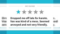 Kid Leaves Mom One-Star Uber Review