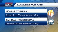 Wednesday weather planner: More of the same, with comfortable start and warm afternoons