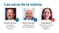 Las caras de la noticia: 6 de septiembre de 2025
