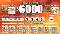 Resultados de la lotería de Cundinamarca y del Tolima del lunes 1 de septiembre