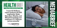 Truworth Wellness report analyzes 46,000 employees: Sleep Disorders, Obesity, and Missed Screenings cost employers ₹2.1 lakh per person annually
