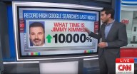 ‘Absolutely Huge!’ Jimmy Kimmel’s Return Breaks Record, Reports CNN’s Enten