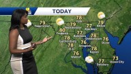 Weather Forecast: Cooler afternoons this weekend in Maryland