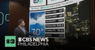 Showers likely with even a few thunderstorms overnight in the Philadelphia region