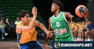 Panathinaikos, Anadolu Efes, and Žalgiris suffer preseason defeats