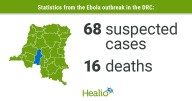 Congo’s Ebola outbreak spreads as cases double