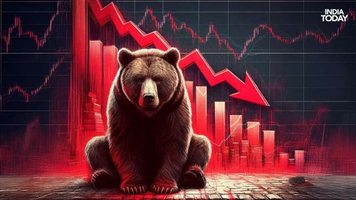 Market slips for 5th session: Sensex down 556 pts, Nifty tests key support; FIIs offload Rs 9,000 crore