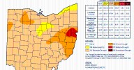 Dry weather hitting farmers across Ashtabula County