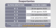 Fonavi: Cronograma del Reintegro 4 acaba mañana, pero beneficiarios pueden cobrar sin fecha límite