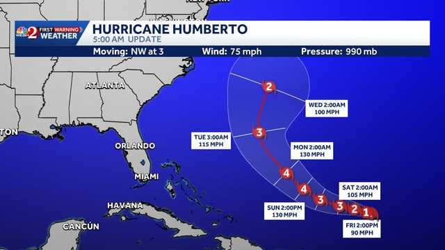Humberto strengthens into hurricane in the Atlantic, NHC says