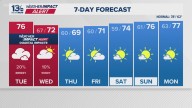 Coastal Virginia Weather Forecast Today