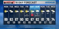 Rusty's 10 Day Forecast