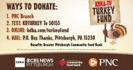 KDKA-TV Turkey Fund