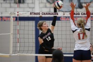 Volleyball: Hutsyn Timosciek takes Lockport past Stagg