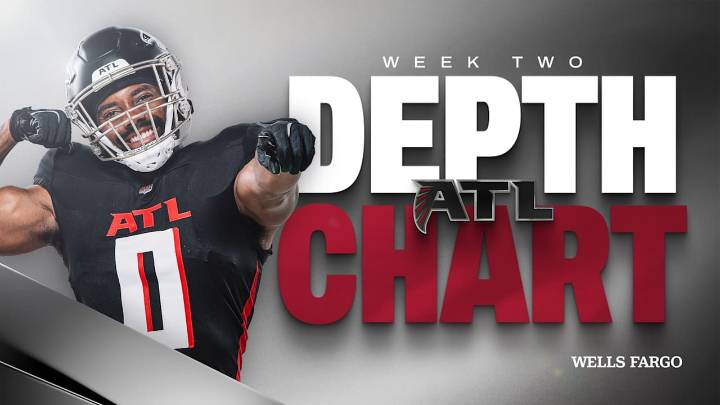 Falcons depth chart released for Week 2 at Minnesota Vikings