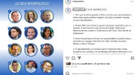 Lo dice Interpolitico