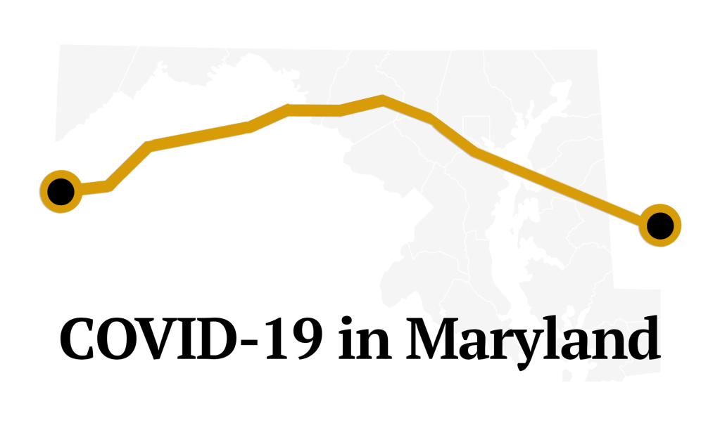 COVID-19 in Maryland: Track death, hospitalization and case data from the state – Baltimore Sun