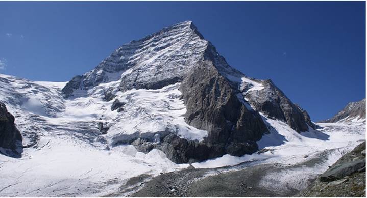 Melting Glaciers a Cause for Alarm