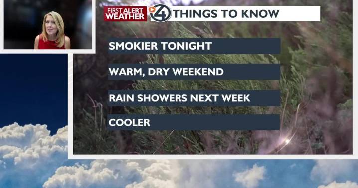 🌞Summer-like temperatures in the forecast for the first weekend of Fall 🍂