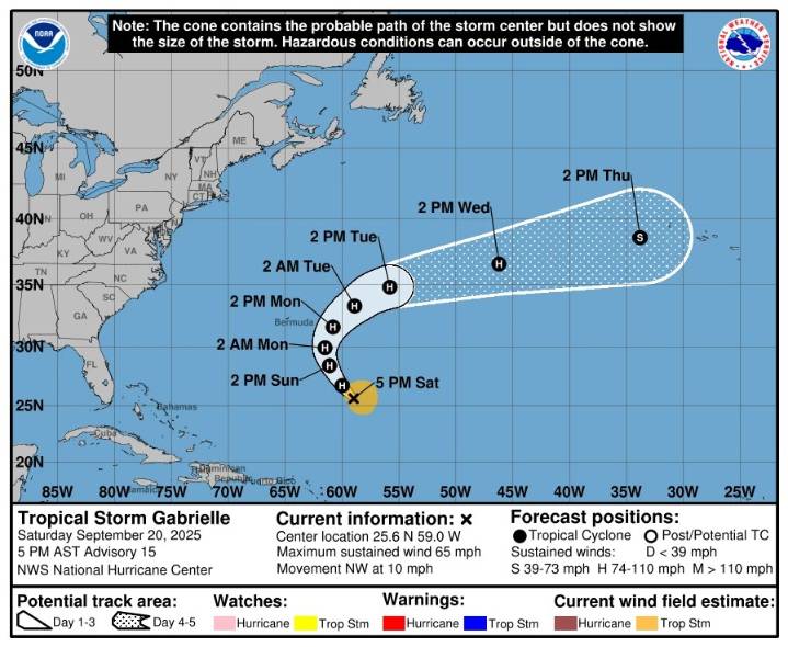Tropical Storm Gabrielle expected to become 2nd Atlantic hurricane of the season