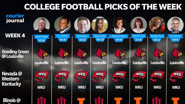 College football Week 4 picks: Louisville