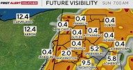 KDKA-TV Evening Forecast (9/26)