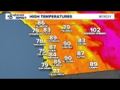 Temperatures will be on a steady decline daily this week