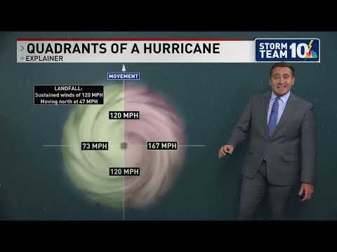 Sunday Science: What made the 1938 Great New England Hurricane so impactful?