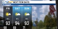 Heat holds through the weekend, eyeing a pattern change next week