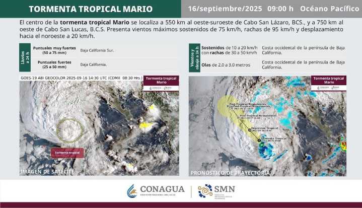 Tormenta ‘Mario’ se aleja de costas mexicanas, pero prevén lluvias fuertes en BC