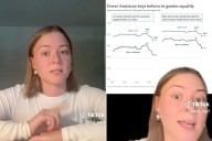 New study reveals fewer Gen Z boys believe in gender equality as parents react shockingly
