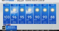Monday afternoon weather forecast