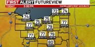 Northeast Ohio Weather: Drought conditions to continue